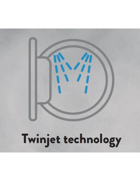 ALPHA Lavadora TITAN-9, Eficiencia A, Digital Drive Motor, TWINJET, 1.400rpm, 9kg, Blanca *Alta Gama*